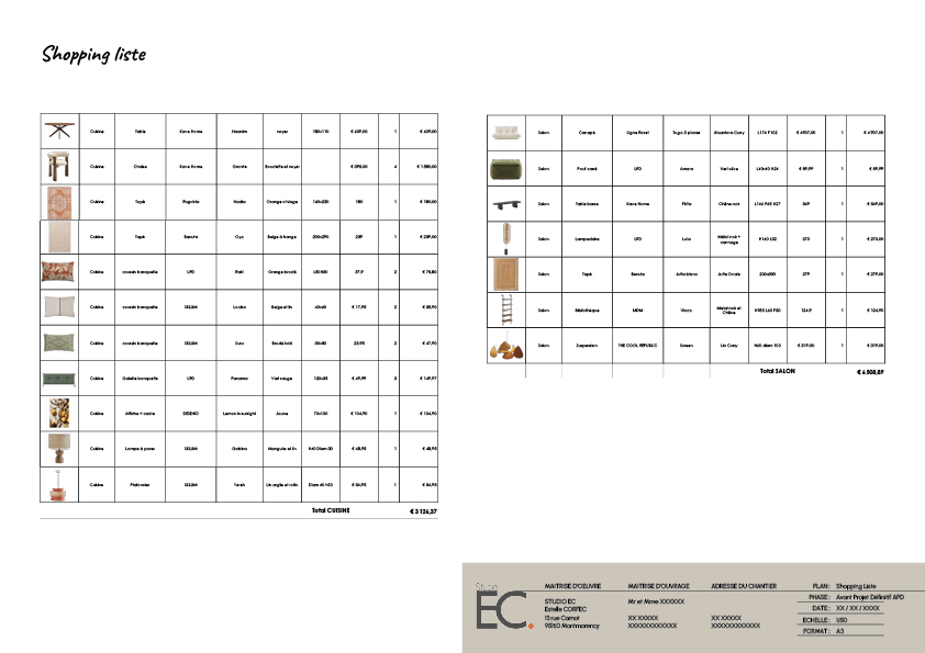 shopping list détaillée avec budget et références produits pour un projet d
