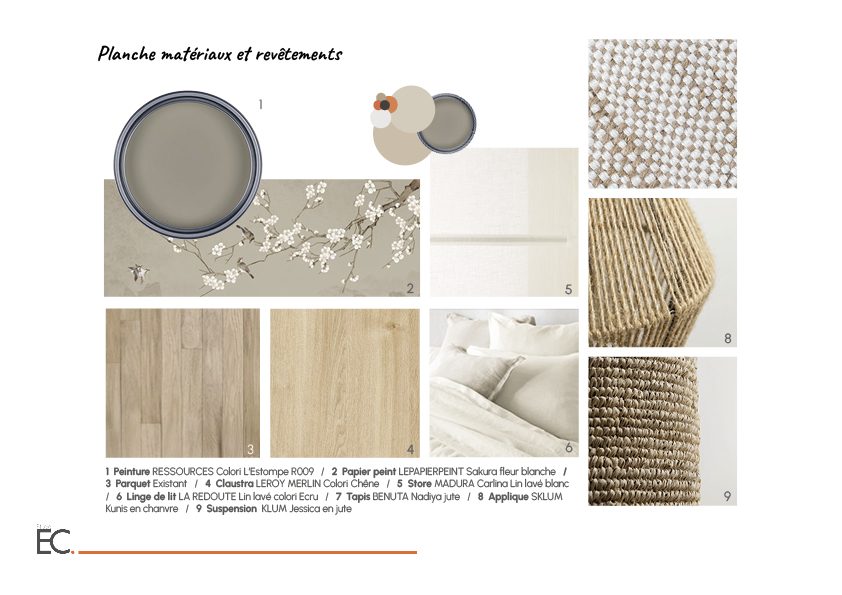 planche materiaux avec references fournisseurs pour une chambre 1