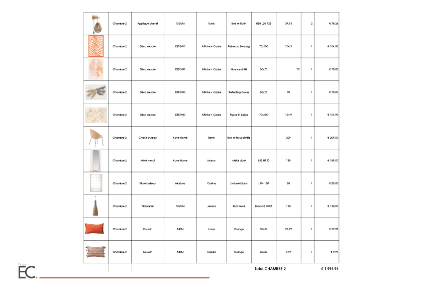 shopping list detaillee avec budget et references produits pour un projet dinterieur 1