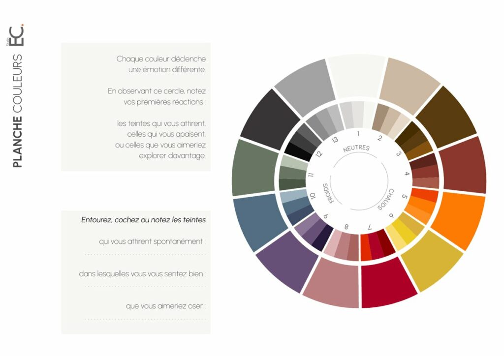 Choisir sa couleur ne se résume pas à un nuancier web roue chromatique